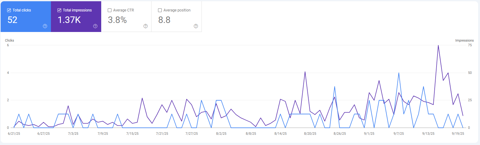 DeepResearch2Markdown traffic graph